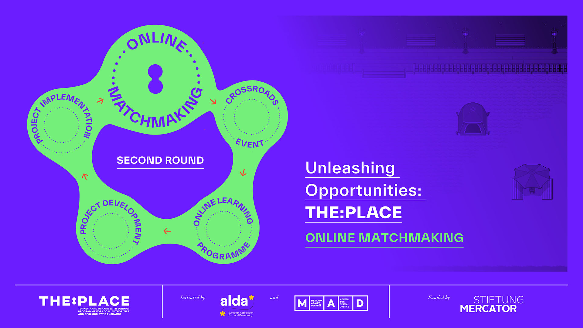 THE:PLACE - 2nd Round - Online Matchmaking Event
