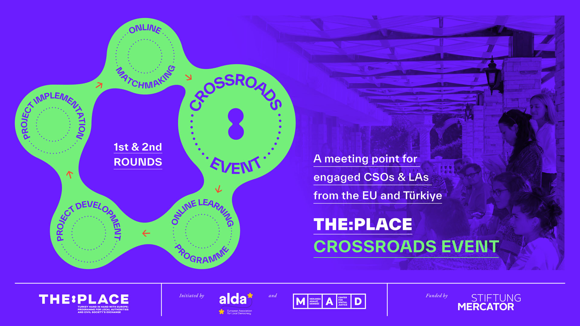 THE:PLACE 1st & 2nd Rounds CROSSROADS EVENT