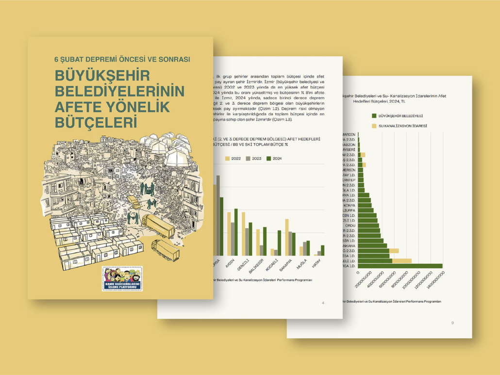 BÜYÜKŞEHİR BELEDİYELERİNİN AFETE YÖNELİK BÜTÇELERİ - KAHİP Raporu